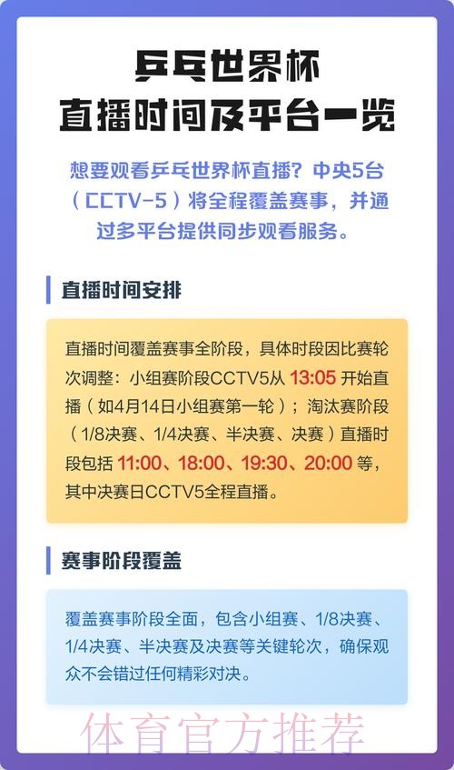 全面解析今年世界杯直播方式及平台推荐
