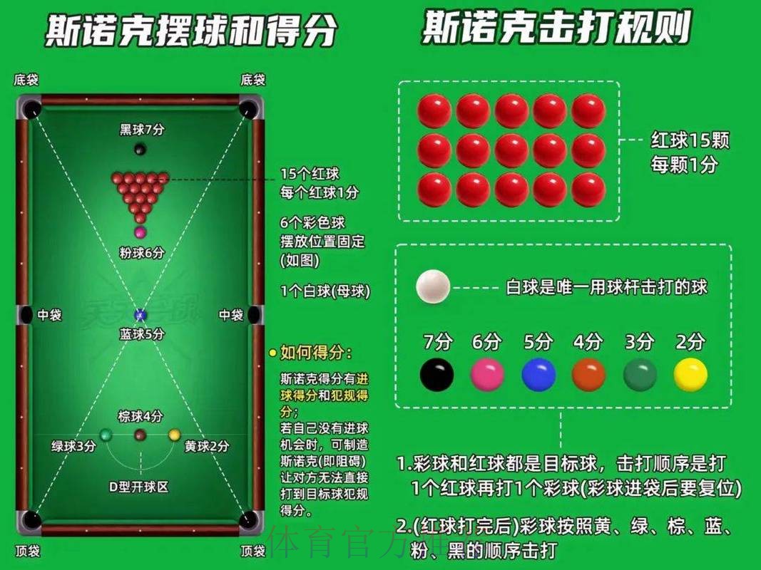 全面解析世界杯滚球入口全站平台