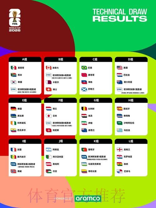 世界杯外围分析官方指南 世界杯外围分析官方指南