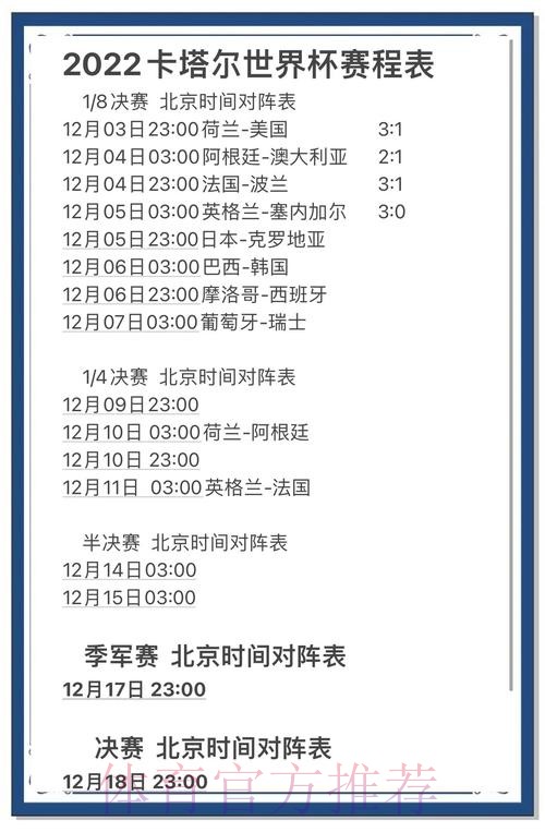 世界杯比分高清官方资讯展示 世界杯比分高清官方资讯展示