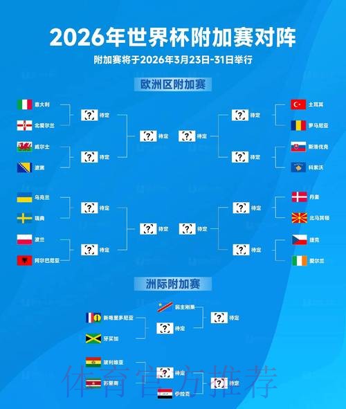“2026世界杯冠军预测：谁将问鼎大力神杯？”